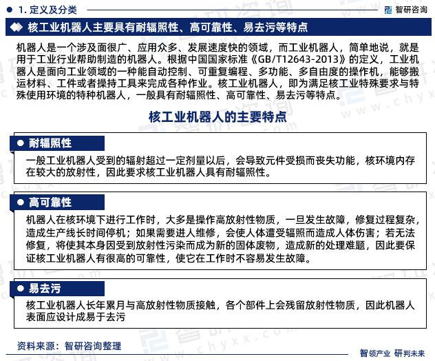 中国核工业机器人行业市场运行动态及投资潜力分析报告（2024版）(图3)