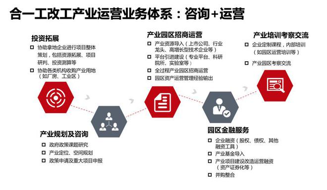 深圳《工业上楼建筑设计通则》正式印发！