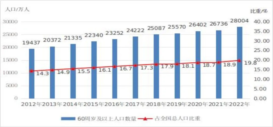 中国国际工程咨询有限公司(图3) 中国国际工程咨询有限公司(图3)