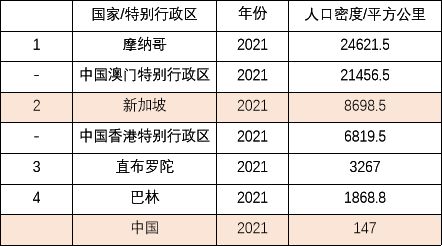什么是真正的“工业上楼”?(图7) 什么是真正的“工业上楼”?(图7)