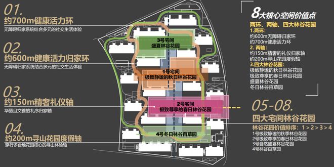 龙湖建工·九里熙宸官方网站！(图10)