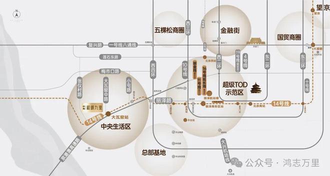 『官网置顶』丰台区中建和颂九里官方发布@房价户型@看房预约电话(图7)