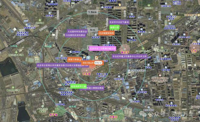 『官网置顶』丰台区中建和颂九里官方发布@房价户型@看房预约电话(图6)