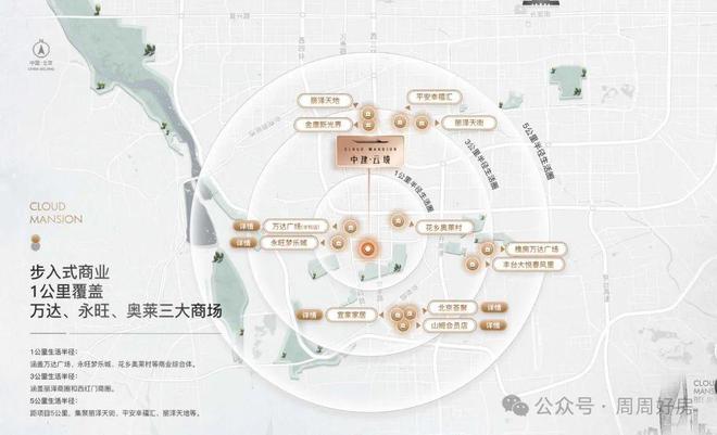 北京中建云境售楼处电话→楼盘首页网站→中建云境官方最新电话(图9) 北京中建云境售楼处电话→楼盘首页网站→中建云境官方最新电话(图9)