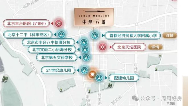 北京中建云境售楼处电话→楼盘首页网站→中建云境官方最新电话(图10) 北京中建云境售楼处电话→楼盘首页网站→中建云境官方最新电话(图10)