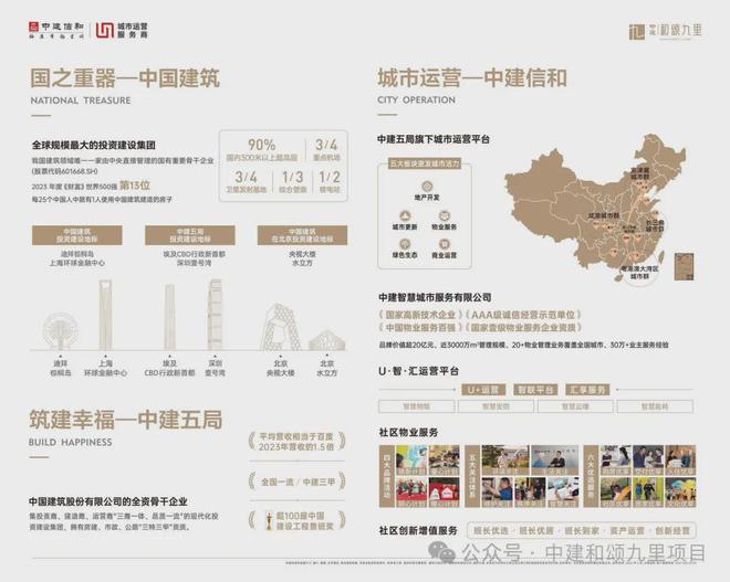 2024北京中建·和颂九里（售楼处）官方网站-房价-户型-楼盘资讯(图3)