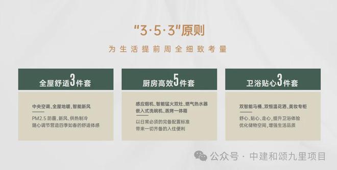 2024北京中建·和颂九里（售楼处）官方网站-房价-户型-楼盘资讯(图18)
