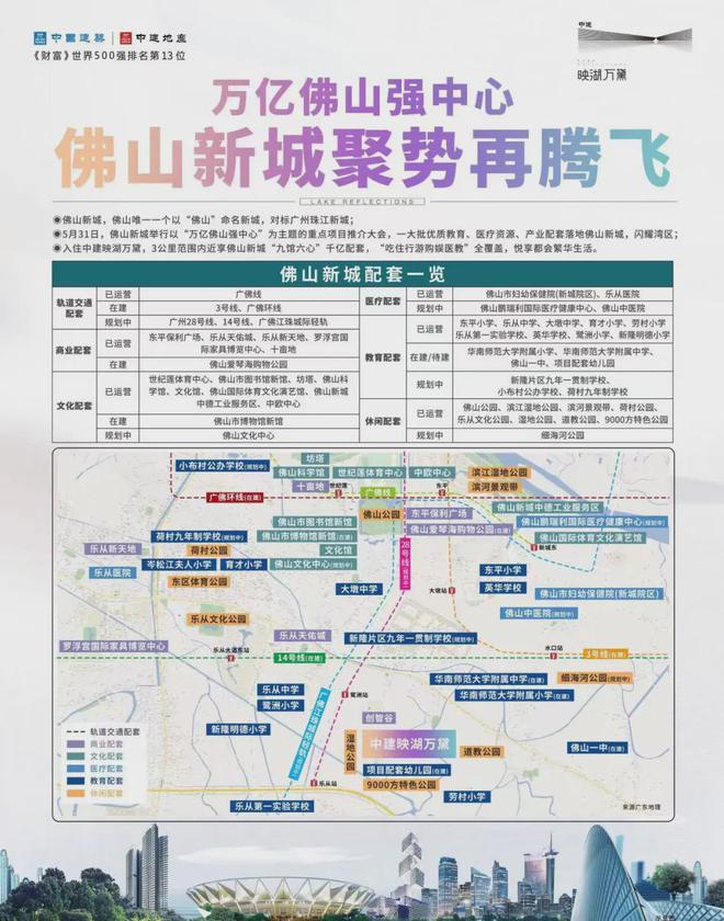 佛山中建映湖万黛（2024最新楼盘详情）官方网站中建映湖万黛