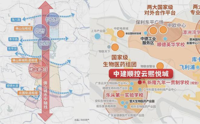 佛山中建顺控云熙悦城（2024最新楼盘详情）云熙悦城官方网站