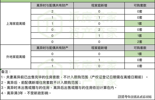 苏州中建太泽之星2024官方网站发布丨太泽之星售楼中心欢迎您(图3)