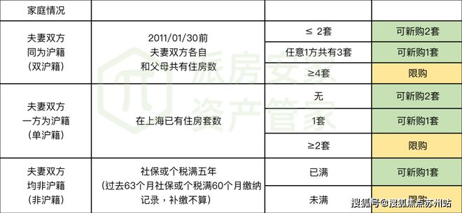 苏州中建太泽之星2024官方网站发布丨太泽之星售楼中心欢迎您(图2)