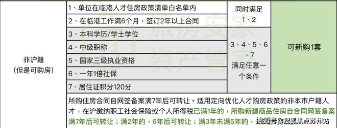 苏州中建太泽之星2024官方网站发布丨太泽之星售楼中心欢迎您(图4)