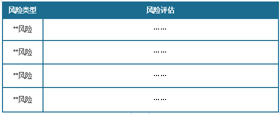 中国工业建筑行业发展趋势研究与未来投资分析（2024-2031年）(图16)