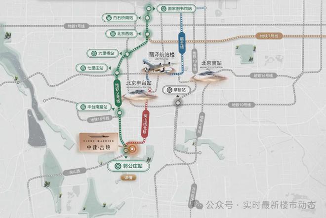 2024北京热门楼盘→中建云境→官方售楼中心电话→最新百科详情(图3)
