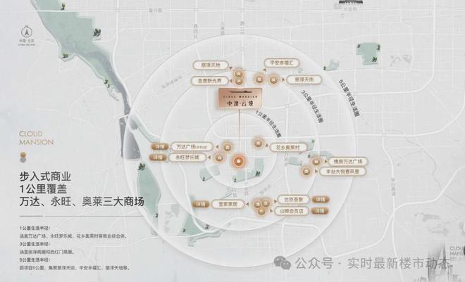 2024北京热门楼盘→中建云境→官方售楼中心电话→最新百科详情(图4)