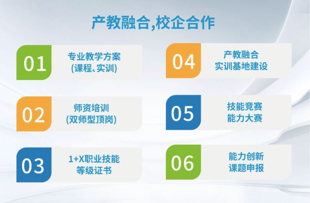 创新驱动产教融合(图2)