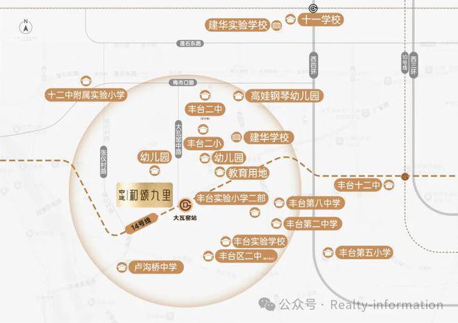 丰台和颂九里官方网站(售楼处)中建和颂九里-2024最新首页-欢迎您(图12)