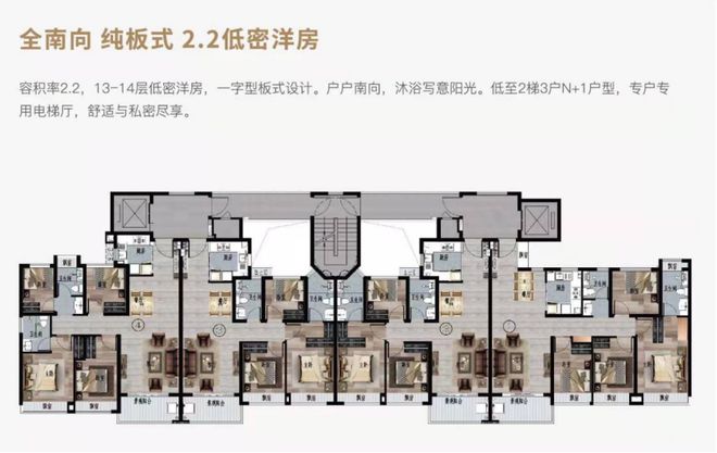 广州中建保利雅居乐·天骄（2024最新楼盘详情）官方网站(图7)