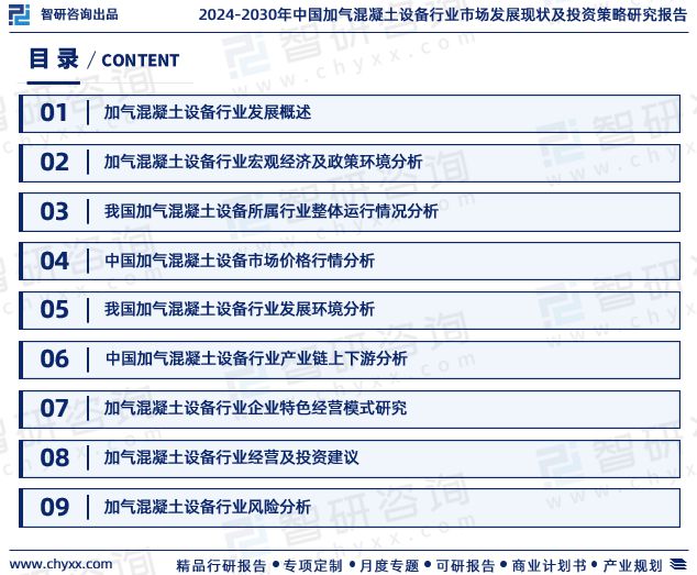 2024年中国加气混凝土设备行业市场全景调查及投资前景研究(图2)
