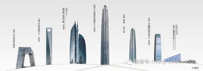 中建璞园(售楼处)官方发布朝阳区中建璞园2024最新房价-详情(图2) 中建璞园(售楼处)官方发布朝阳区中建璞园2024最新房价-详情(图2)