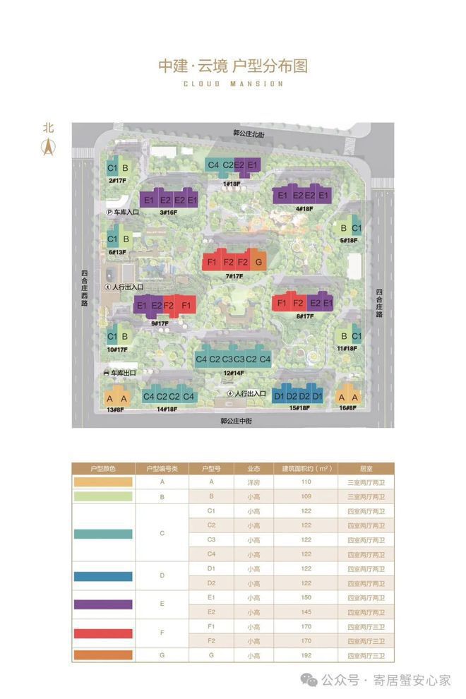 丰台中建云境(中建云境)售楼处-欢迎您2024最新房价资讯(图17)