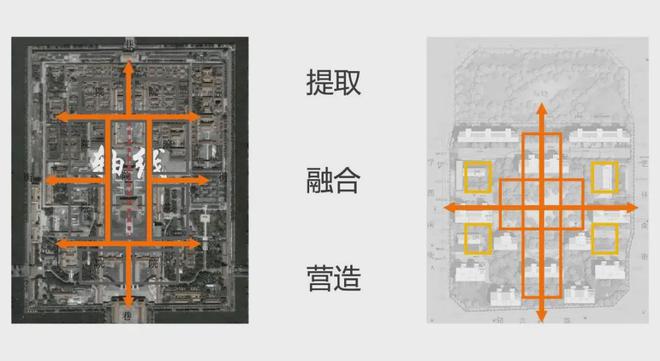 中建国贤府售楼处＃(2024)首页丨国贤府房价_户型图_位置_详情(图9)
