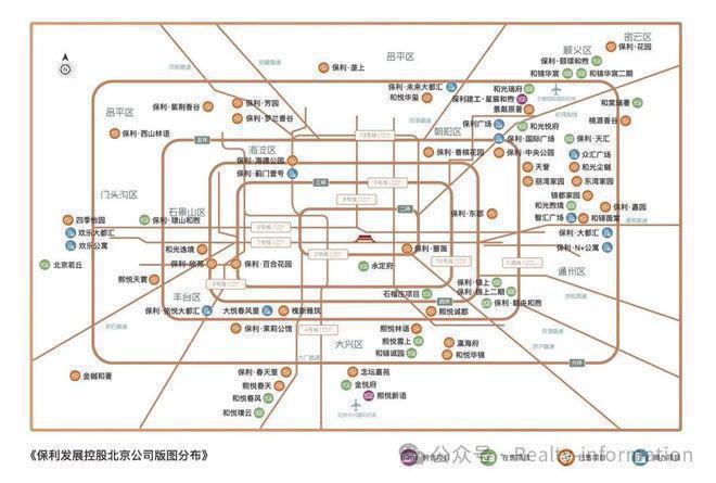 北京保利建工星宸和煦售楼处电线楼盘简介官网(图3)