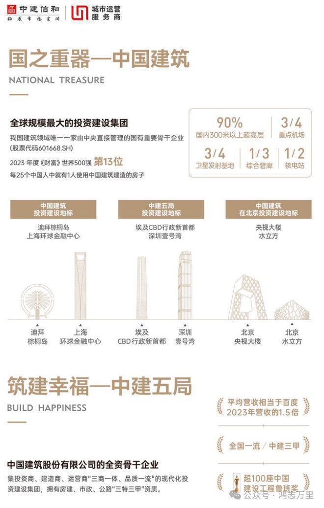 《北京中建和颂九里售楼处＃2024首页＃和颂九里最新价格详情(图17)