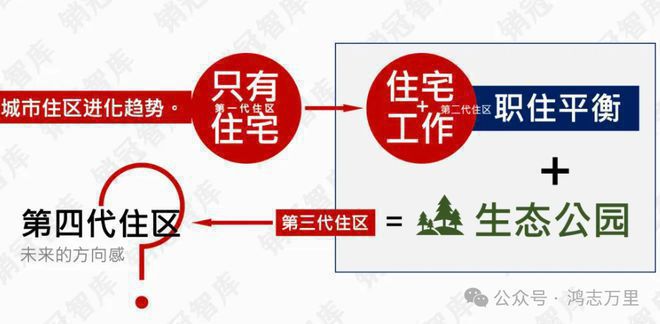 《北京中建和颂九里售楼处＃2024首页＃和颂九里最新价格详情(图4)