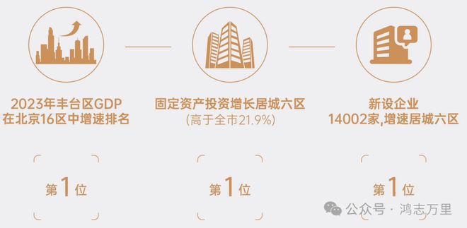 《北京中建和颂九里售楼处＃2024首页＃和颂九里最新价格详情(图8)