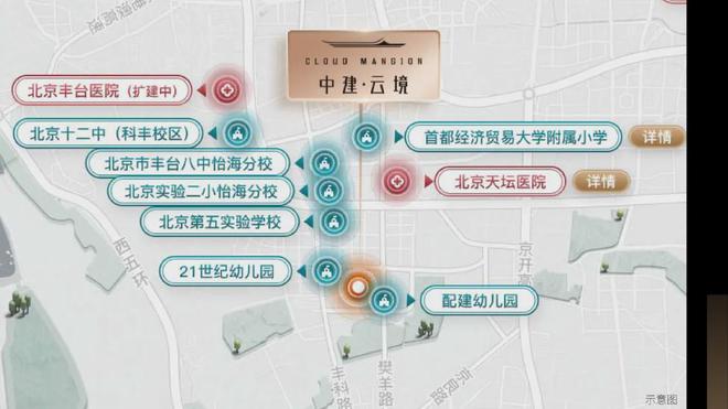 北京中建云境售楼处电线首页-中建云境楼盘百科详情(图6) 北京中建云境售楼处电线首页-中建云境楼盘百科详情(图6)