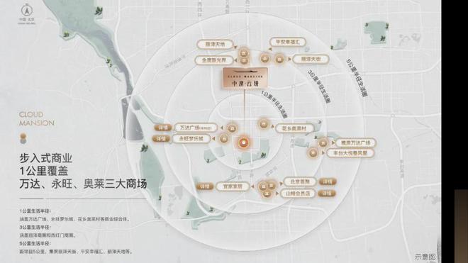 北京中建云境售楼处电线首页-中建云境楼盘百科详情(图5) 北京中建云境售楼处电线首页-中建云境楼盘百科详情(图5)
