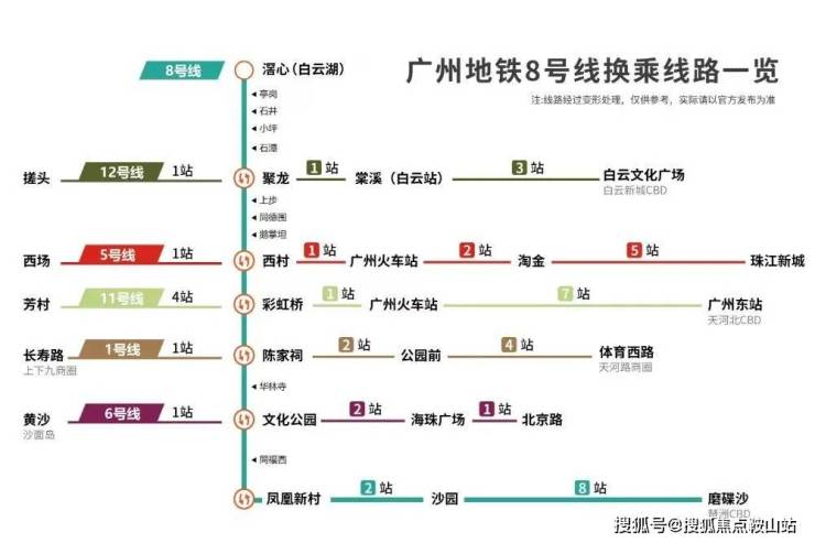 中建星光城售楼处(欢迎您)中建星光城首页网站_售楼处楼盘详情
