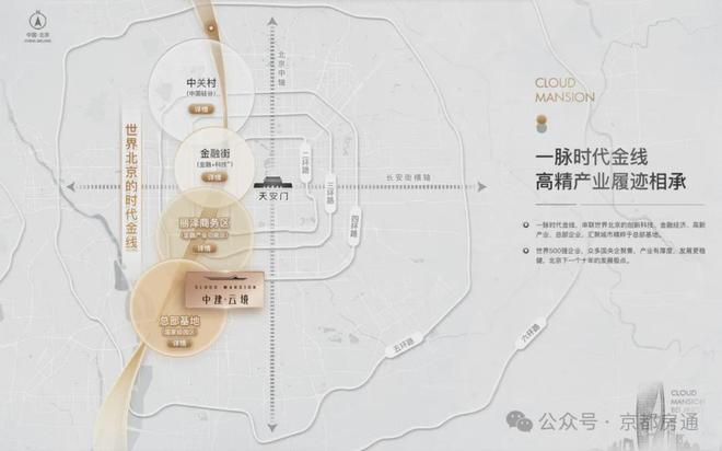 官方权威发布@北京中建·云境售楼电线楼盘简讯