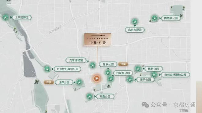 官方权威发布@北京中建·云境售楼电线楼盘简讯(图6)