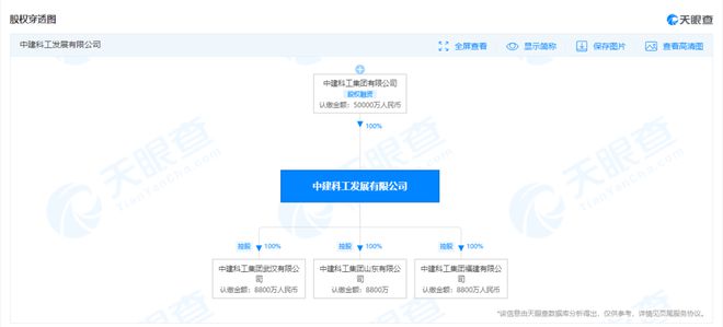 中国建筑又成立一家新公司(图2)