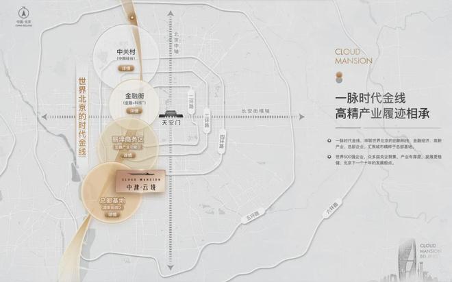 2024热门楼盘→北京中建云境售楼处电话→官方首页网站→楼盘百科(图17)