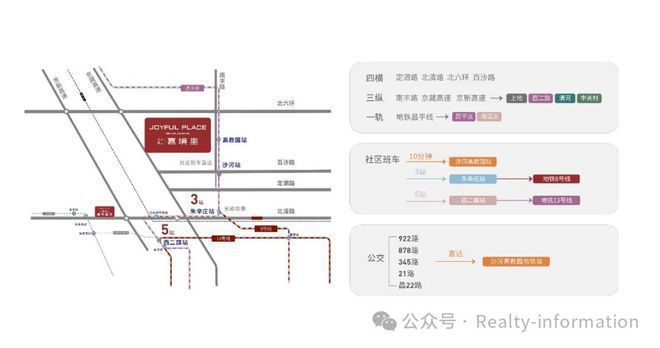 建工嘉境里(售楼处)-2024首页丨北京建工嘉境里欢迎您丨地址价格(图20)