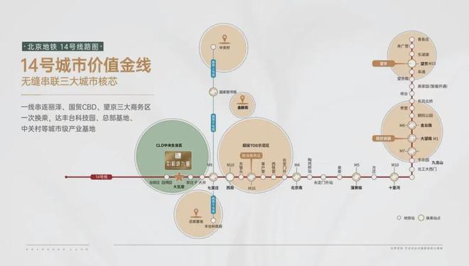 北京中建和颂九里售楼处电线首页网站→楼盘详情(图4)