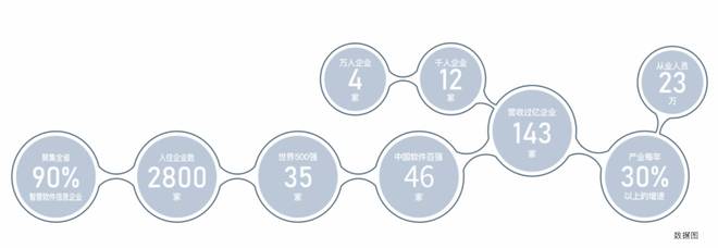 【中建轨交山海境】售楼处首页网站-配套-售楼处电话-户型