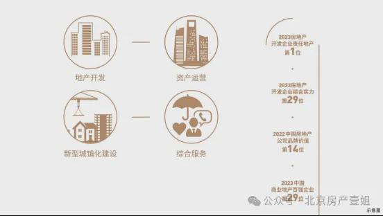 中建云境（售楼处）官方售楼处电线详情(图2)