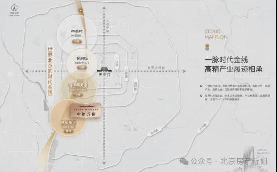 中建云境（售楼处）官方售楼处电线详情(图3)