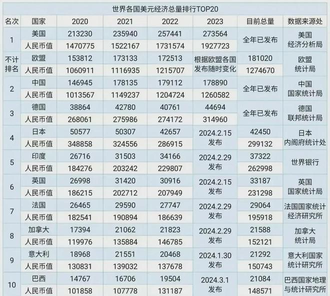 2024建筑行业会好么？只要没死干就完了！