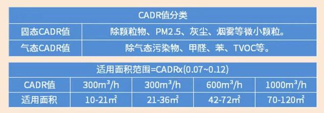 什么是FFU空气净化器？2k内的工业空气净化器使用效果到底如何？(图4)