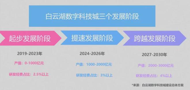 中建星光城)中建星光城官方售楼中心2024楼盘资讯直接认购(图2) 中建星光城)中建星光城官方售楼中心2024楼盘资讯直接认购(图2)