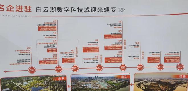 中建星光城)中建星光城官方售楼中心2024楼盘资讯直接认购(图3) 中建星光城)中建星光城官方售楼中心2024楼盘资讯直接认购(图3)