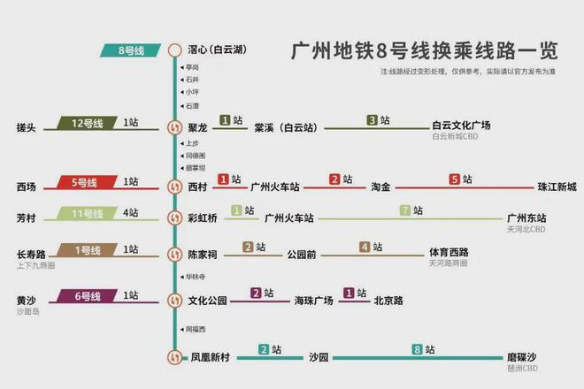 中建星光城)中建星光城官方售楼中心2024楼盘资讯直接认购(图8) 中建星光城)中建星光城官方售楼中心2024楼盘资讯直接认购(图8)