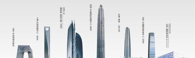 中建璞园售楼处电话-璞园售楼中心地址-开盘价格-楼盘最新详情(图2) 中建璞园售楼处电话-璞园售楼中心地址-开盘价格-楼盘最新详情(图2)