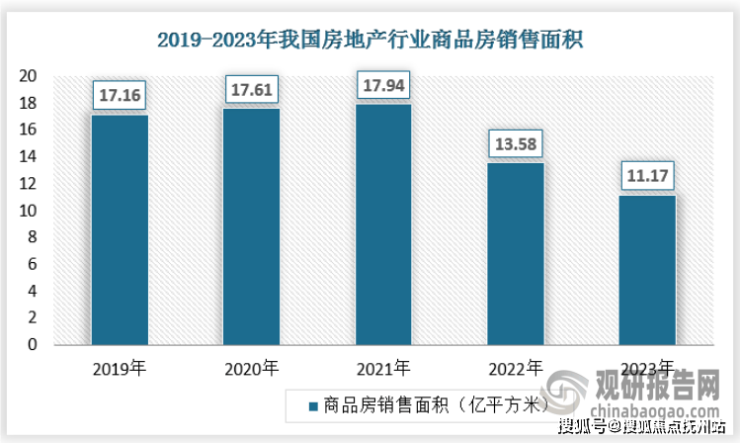 中建山水雅境(中建山水雅境售楼处电线地址-楼盘详情(图13)