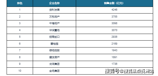 中建山水雅境(中建山水雅境售楼处电线地址-楼盘详情(图15)
